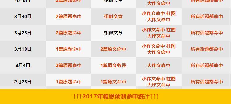 2025全年免费资料大全和777778888精准免费四肖2025年和,词语释义、解释与落实与警惕虚假宣传